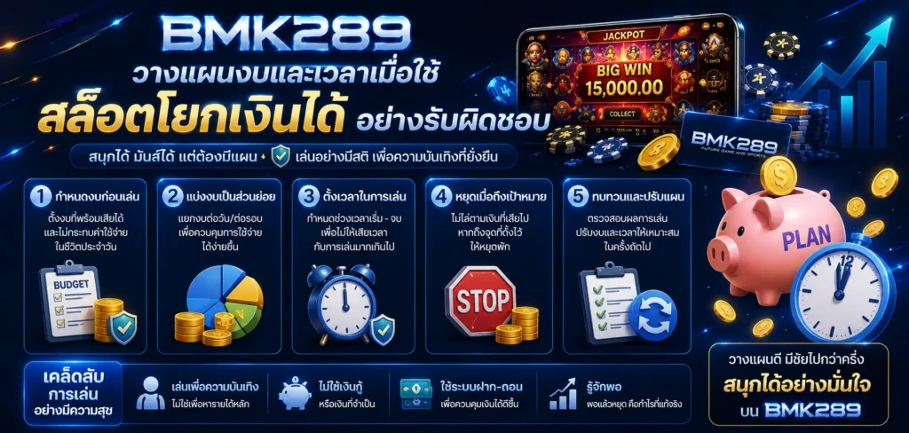 วางแผนงบและเวลาเมื่อใช้ สล็อตโยกเงินได้ อย่างรับผิดชอบ